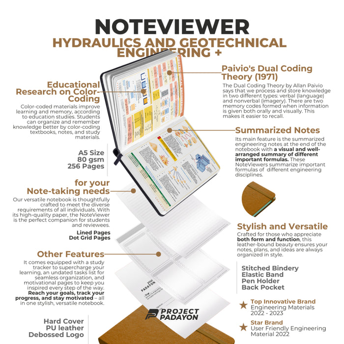 Civil Engineering NoteViewer Version 2 - Hydraulics and Geotechnical Engineering + (HGE) [Notebook + Reviewer - Leather Notebook