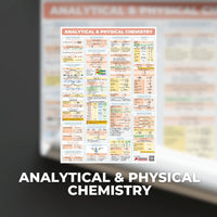 Chemical Engineering (ChE) Posters - ChE Processes & Physical + Chemical Priciples