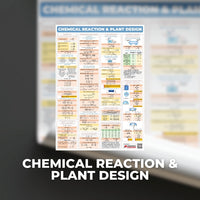 Chemical Engineering (ChE) Posters - ChE Processes & Physical + Chemical Priciples