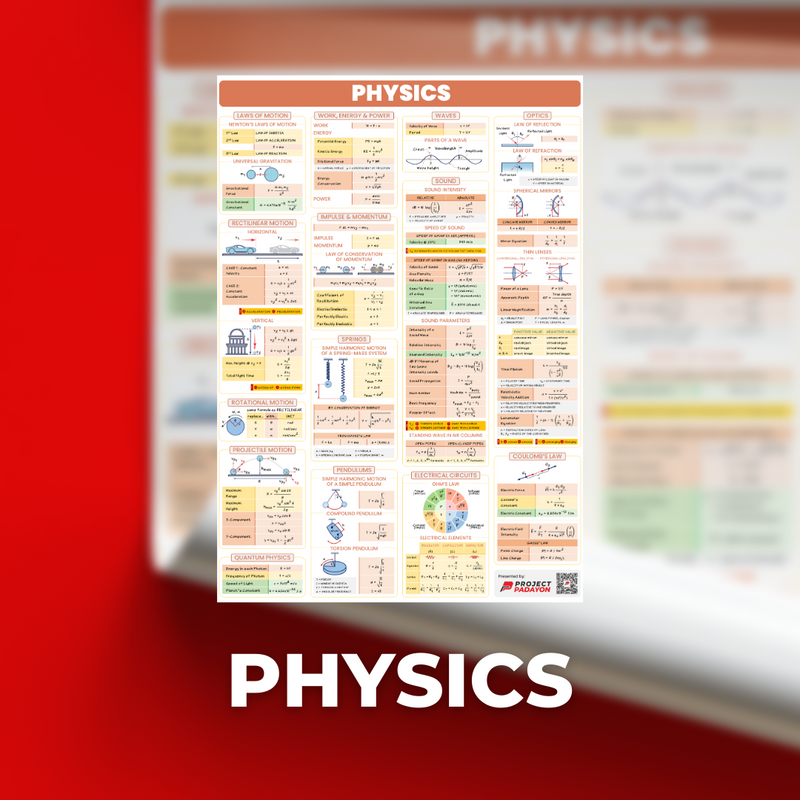 Physics B3 size Matte Finish for STEM/College students and board exam reviewees