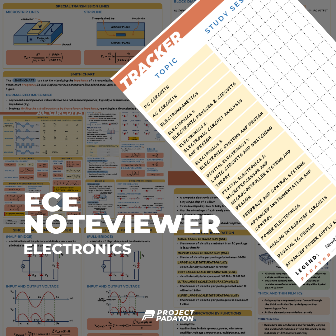 Electronics Engineering NoteViewer - Electronics [Notebook + Reviewer] - Leather Notebook