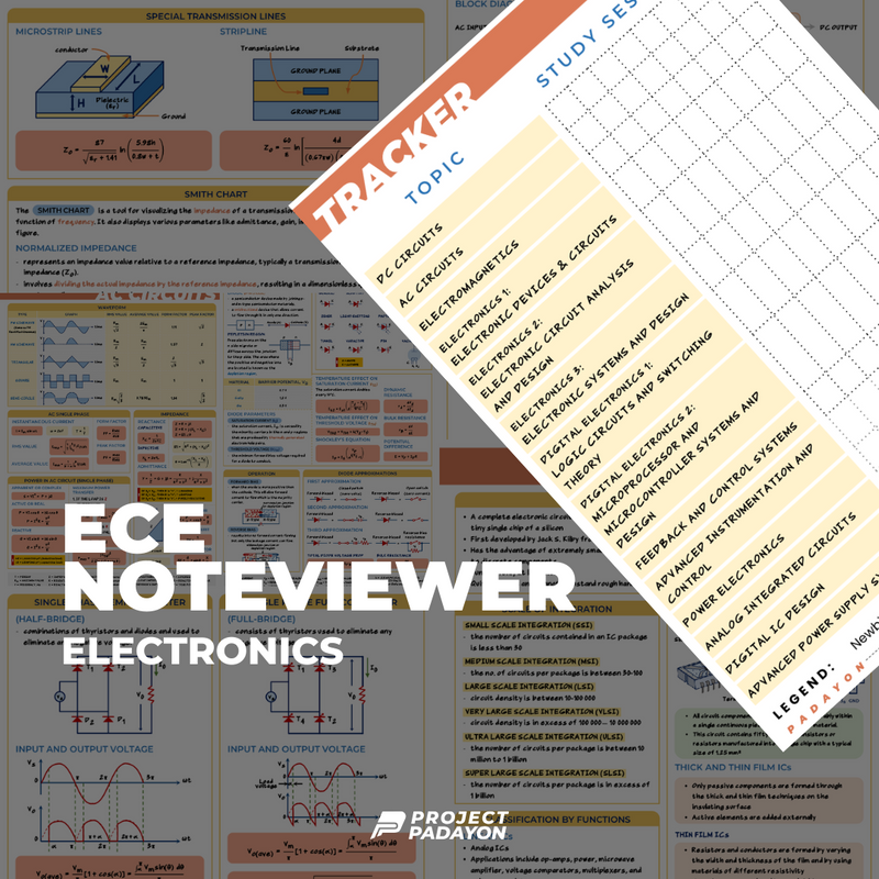 Electronics Engineering NoteViewer - Electronics [Notebook + Reviewer] - Leather Notebook