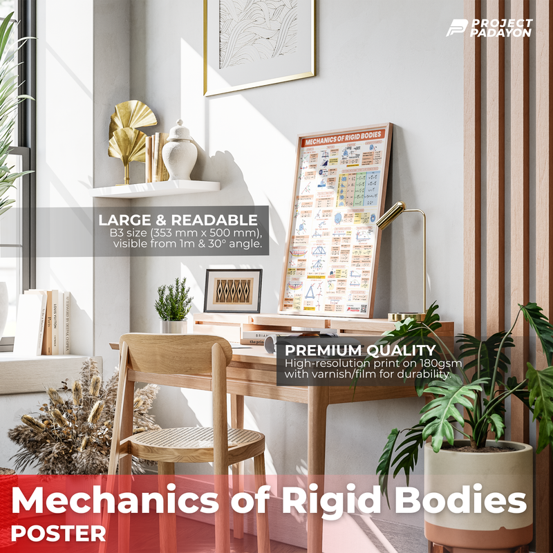 Poster About Rigidity Mechanics of Rigid Bodies (Engineering Mechanics) Poster – Project Padayon