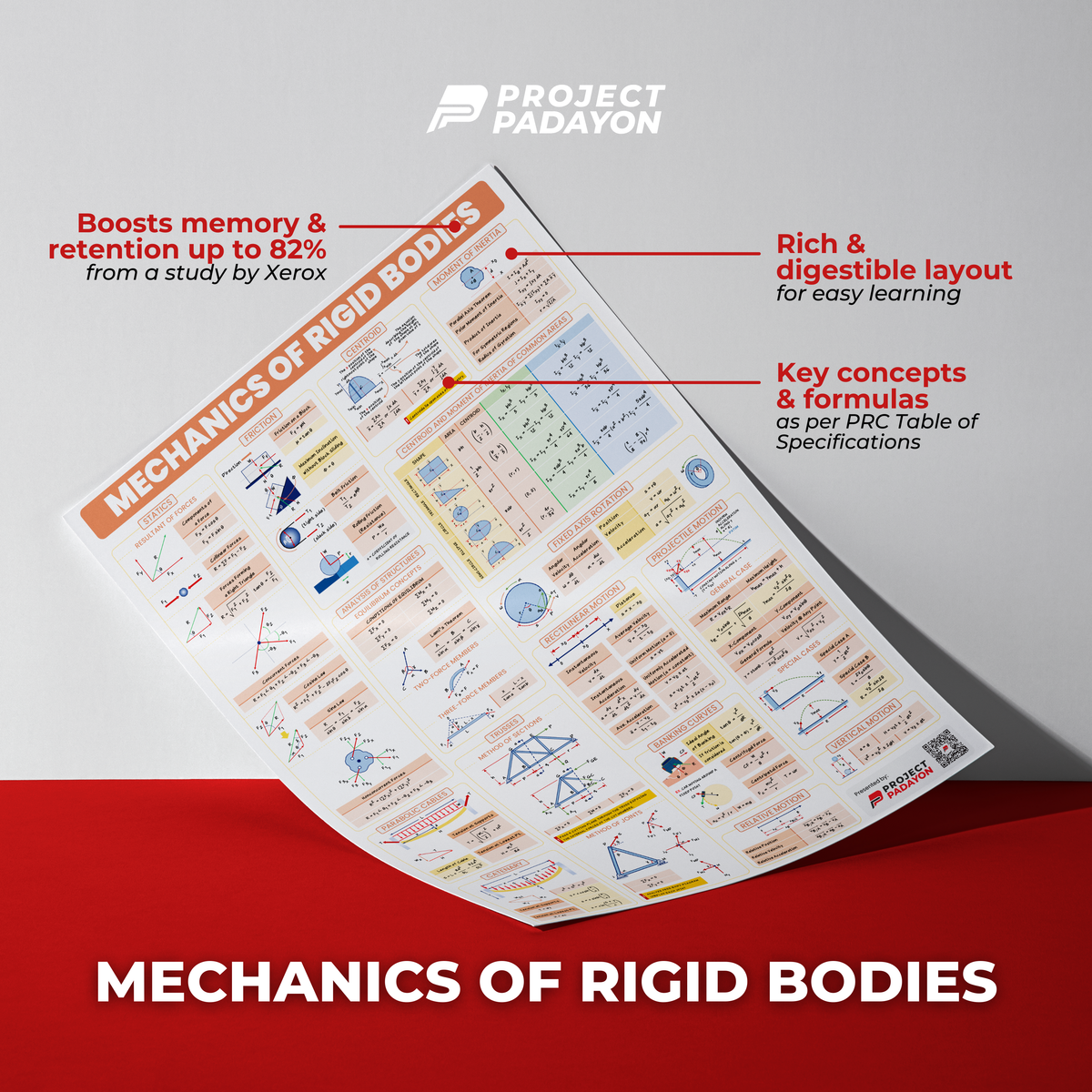 Poster About Rigidity Mechanics of Rigid Bodies (Engineering Mechanics) Poster – Project Padayon