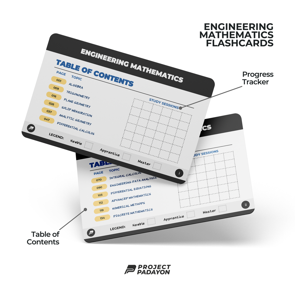 Hdrolics Math FLASHCARDS SOLO PACK - Engineering Mathematics, Hydraulics, Geotechnic ...