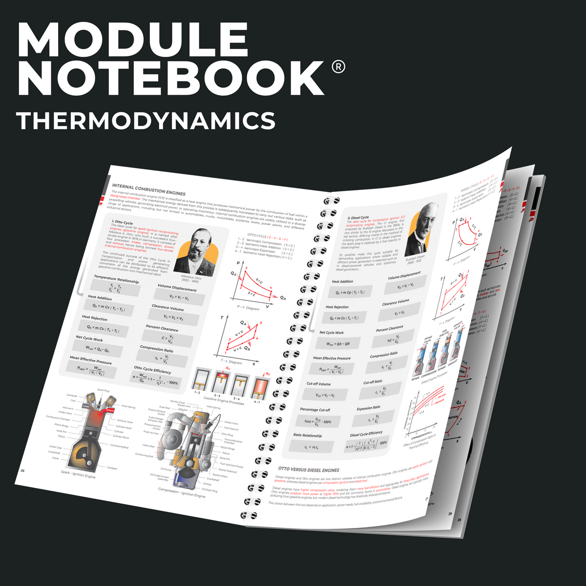 Module Notebook - Thermodynamics  - B5 Notebook