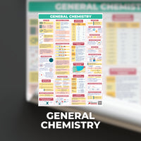 STEM SHS Posters - Mathematics and Sciences
