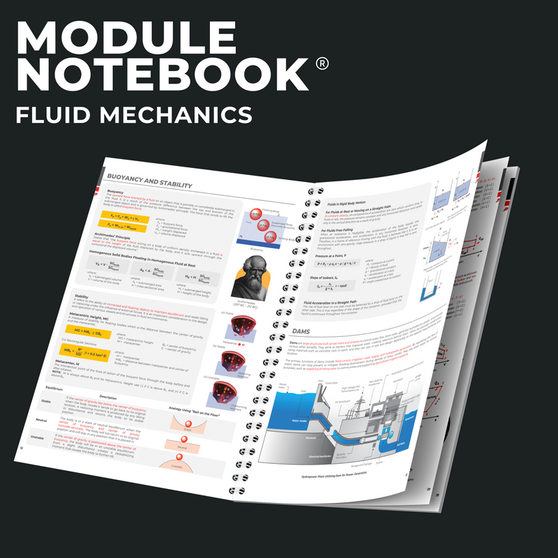 Module Notebook - Fluid Mechanics  - B5 Notebook
