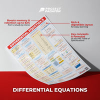 [A4 Size Mini Version] - Differential Equations Poster