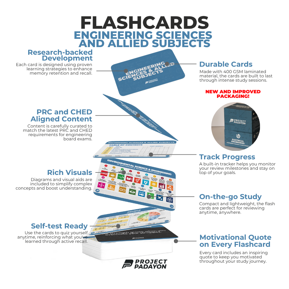 FLASHCARDS SOLO PACK - Engineering Mathematics Flashcards, HGE+ Flashcards, SEC Flashcards, ESAS Flashcards, PEE Flashcards, PIPE Flashcards, MD Flashcards, CEP Flashcards, PCP Flashcards