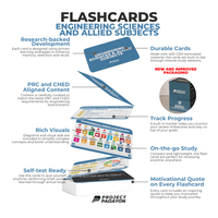 CE FLASHCARDS BUNDLES - Engineering Mathematics, Hydraulics, Geotechnical, Environmental (HGE+), Structural, Engineering and Construction (SEC) AND Engineering Sciences and Allied Sciences (ESAS)