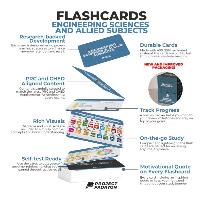 CE FLASHCARDS BUNDLES - Engineering Mathematics, Hydraulics, Geotechnical, Environmental (HGE+), Structural, Engineering and Construction (SEC) AND Engineering Sciences and Allied Sciences (ESAS)