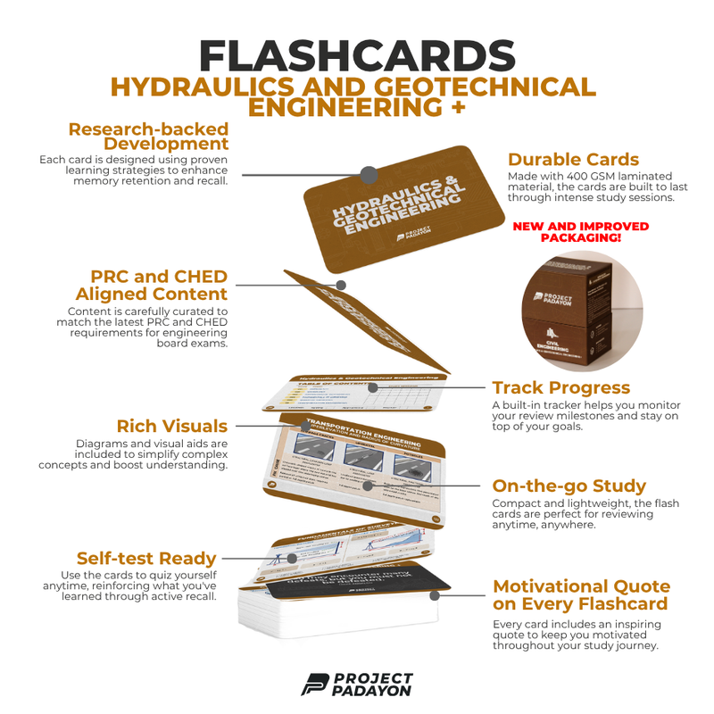 FLASHCARDS SOLO PACK - Engineering Mathematics Flashcards, HGE+ Flashcards, SEC Flashcards, ESAS Flashcards, PEE Flashcards, PIPE Flashcards, MD Flashcards, CEP Flashcards, PCP Flashcards