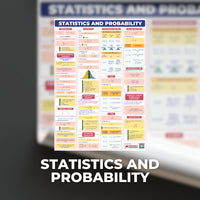 STEM SHS Posters - Mathematics and Sciences