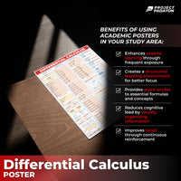 [A4 Size Mini Version] - Differential Calculus Poster