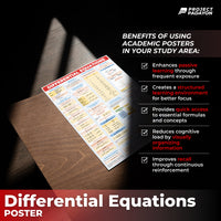 [A4 Size Mini Version] - Differential Equations Poster