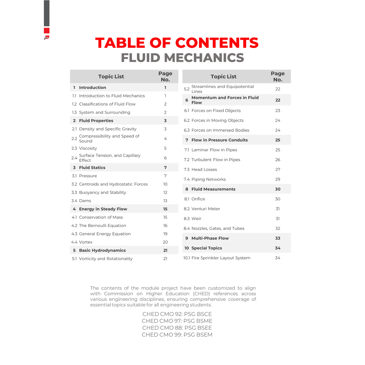 Module Notebook - Fluid Mechanics  - B5 Notebook