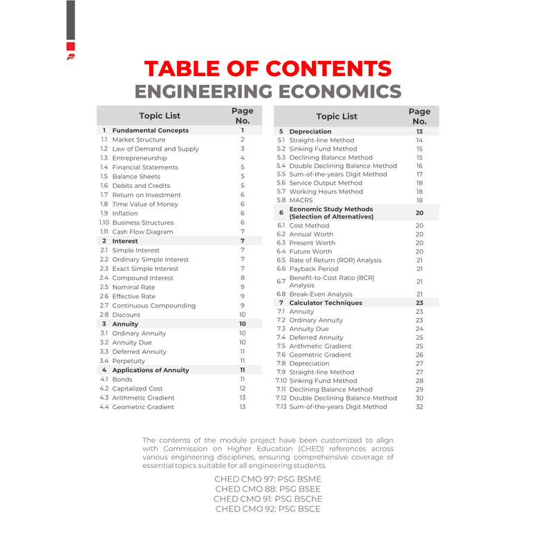Module Notebook - Engineering Economics  - B5 Notebook