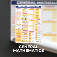 STEM SHS Posters - Mathematics and Sciences