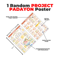Canon F-789SGA Transparent Scientific Calculator + FREE Project Padayon Products (Limited Stock)