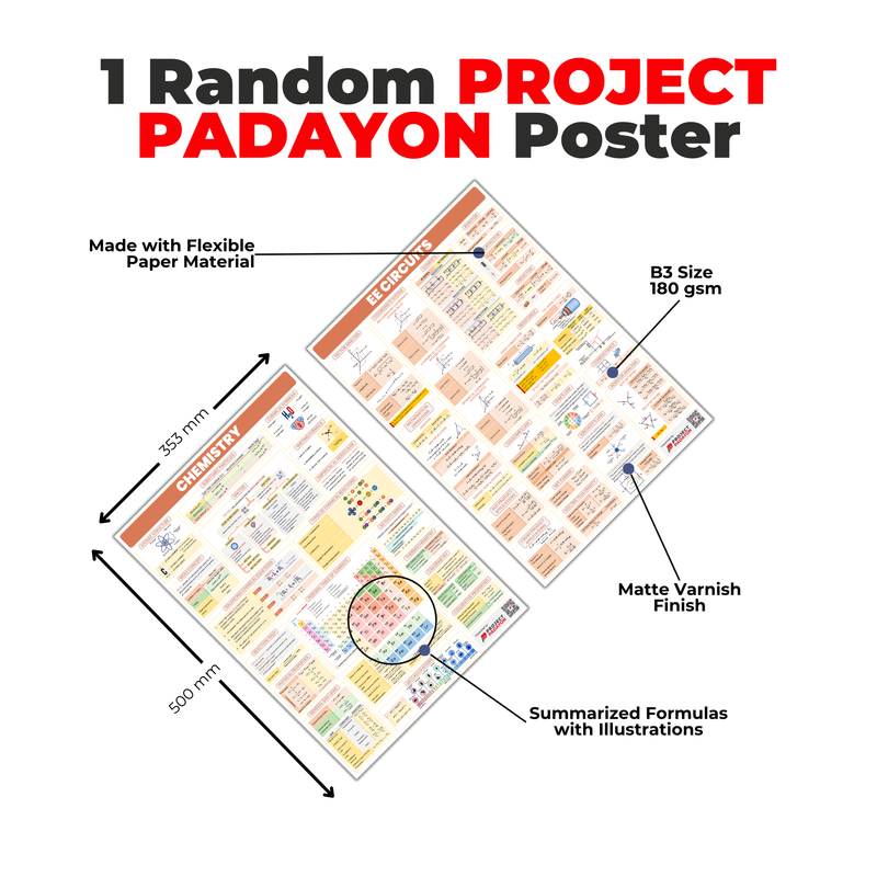 Canon F-789SGA Transparent Scientific Calculator + FREE Project Padayon Products (Limited Stock)