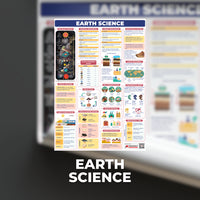 STEM SHS Posters - Mathematics and Sciences