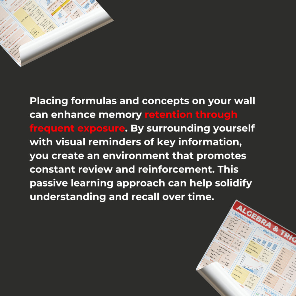 [A4 Size Mini Version] - Differential Calculus Poster