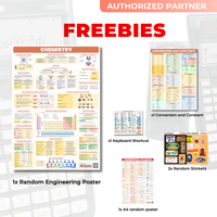 Canon F-789SGA (Version 1) Transparent Scientific Calculator + FREE Project Padayon Products (Limited Stock)