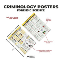 Criminology Bundle Posters - FORENSIC  BALLISTICS, CHEMISTRY & TOXICOLOGY, PHOTOGRAPHY