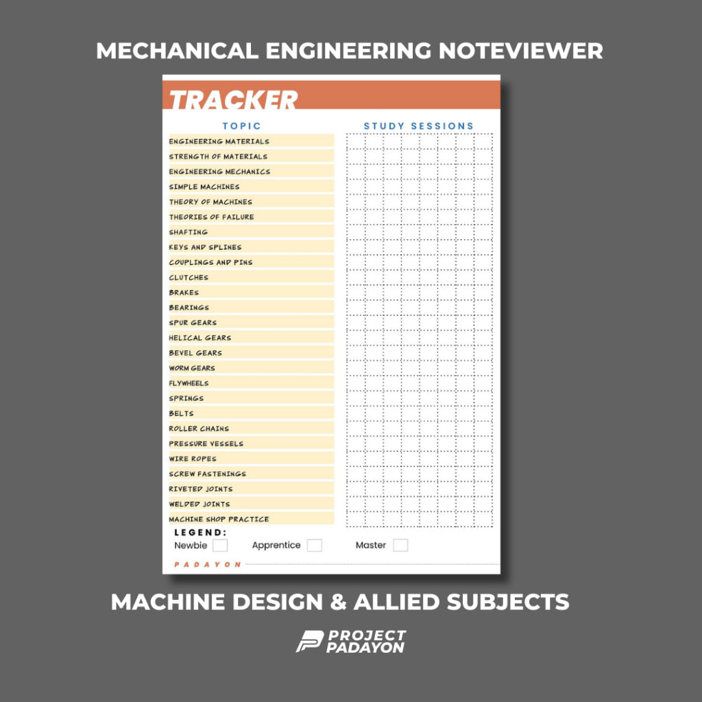 Mechanical Engineering NoteViewer - Machine Design and Allied Subjects ...