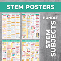 STEM SHS Posters - Mathematics and Sciences
