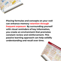 Mechanical Eng Posters - Wholesale - Power and Industrial Plant + Machine Design and Allied Subjects