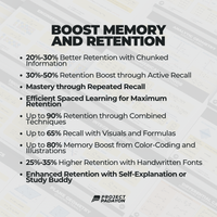 FLASHCARDS SOLO PACK - Engineering Mathematics Flashcards, HGE+ Flashcards, SEC Flashcards, ESAS Flashcards, PEE Flashcards, PIPE Flashcards, MD Flashcards, CEP Flashcards, PCP Flashcards