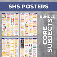 STEM SHS Posters - Mathematics and Sciences