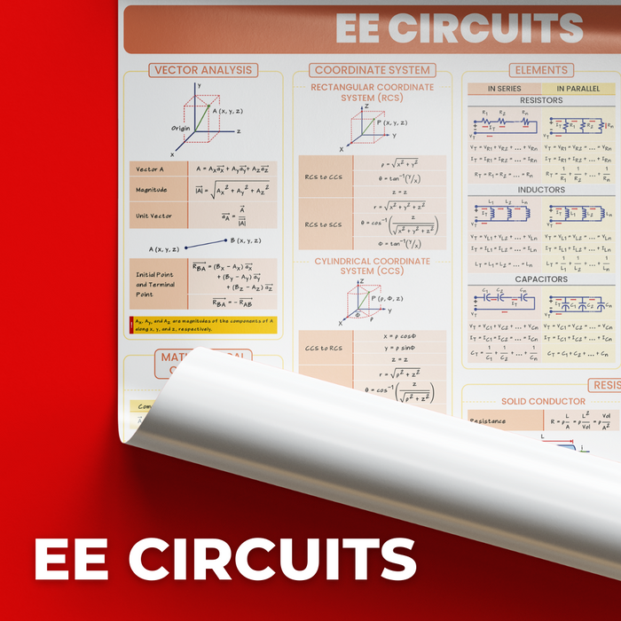 EE Circuits B3 size Matte Finish for STEM/College students and board exam reviewees