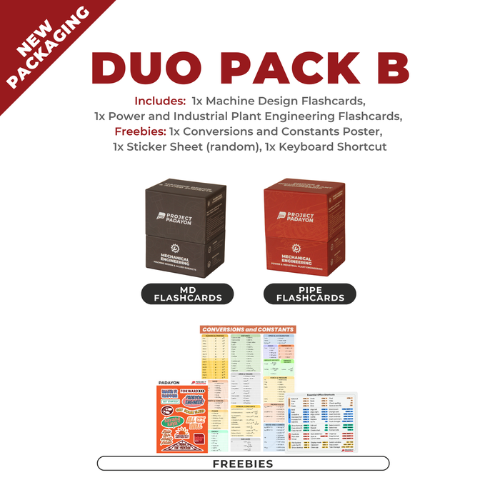 ME FLASHCARDS BUNDLES - Engineering Mathematics, Machine Design and Allied Subjects (MD), Power and Industrial Plant Engineering (PIPE)AND Engineering Sciences and Allied Sciences (ESAS)