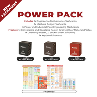 ME FLASHCARDS BUNDLES - Engineering Mathematics, Machine Design and Allied Subjects (MD), Power and Industrial Plant Engineering (PIPE)AND Engineering Sciences and Allied Sciences (ESAS)
