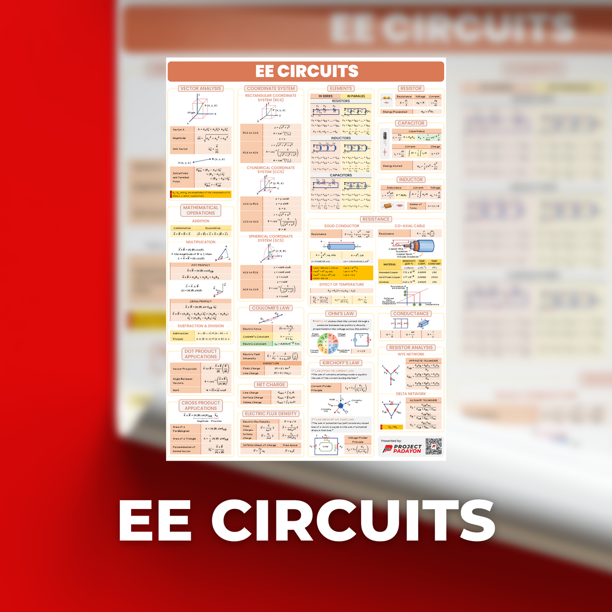 EE Circuits B3 size Matte Finish for STEM/College students and board exam reviewees